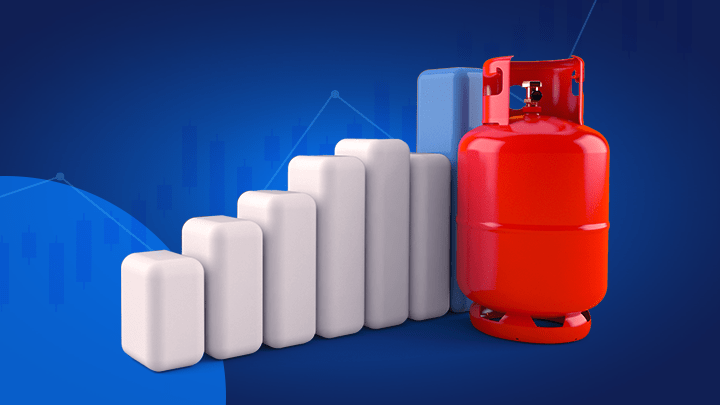 FintechZoom.com Natural Gas