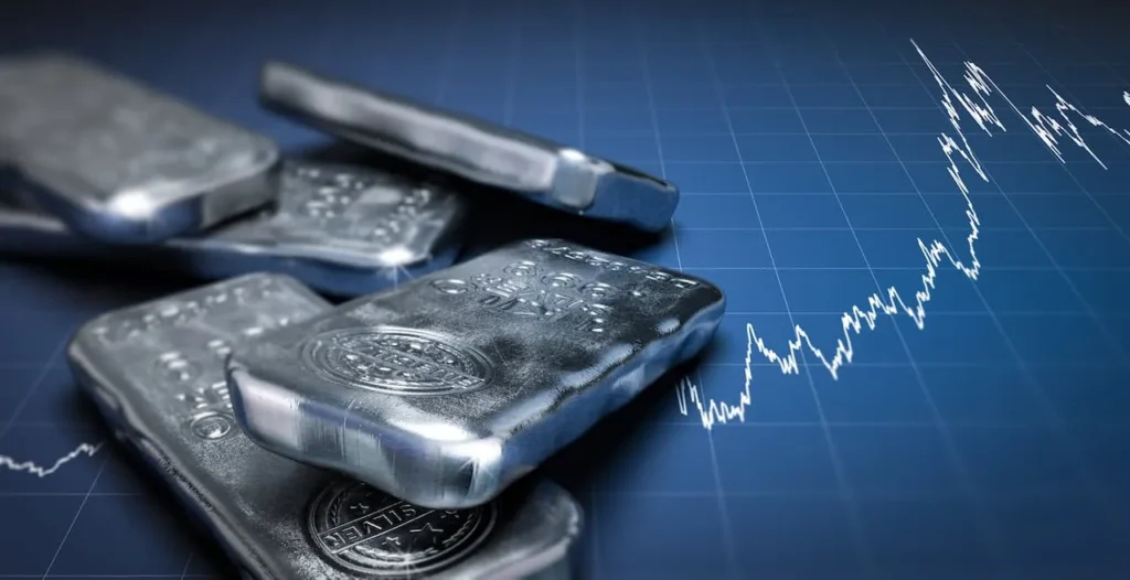 fintechzoom.com nickel